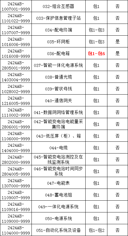 40c07a373885253ea710e2aff35017de lv国际(中国区)- 官方网站