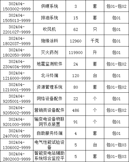lv国际(中国区)- 官方网站