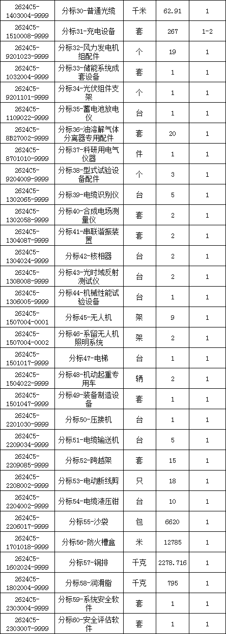 lv国际(中国区)- 官方网站