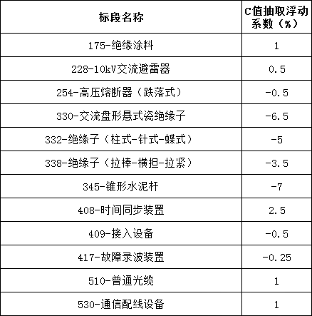 lv国际(中国区)- 官方网站