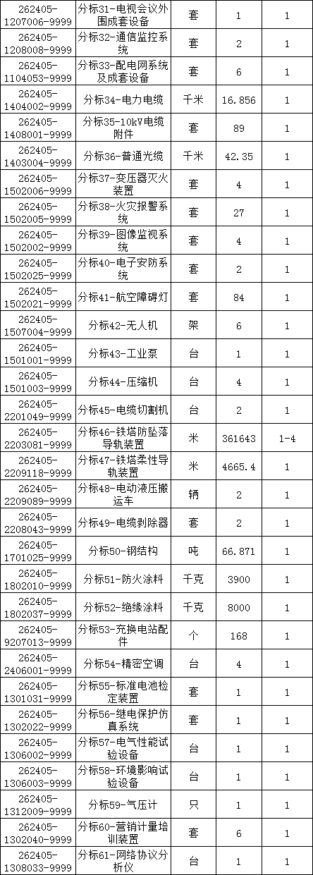 lv国际(中国区)- 官方网站