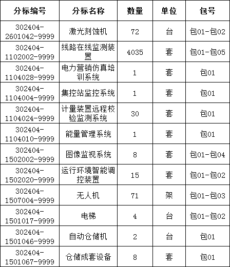lv国际(中国区)- 官方网站