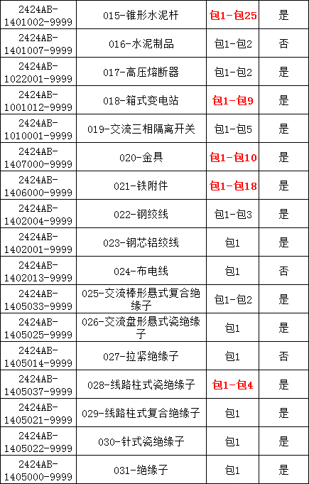 9f7f3aaabc63e511d32b493c54ec19dd lv国际(中国区)- 官方网站