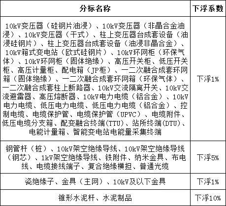 lv国际(中国区)- 官方网站
