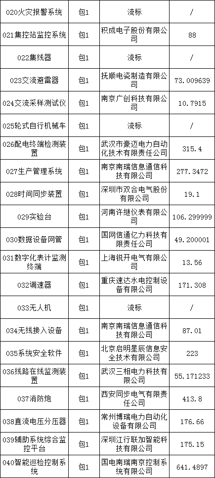 lv国际(中国区)- 官方网站