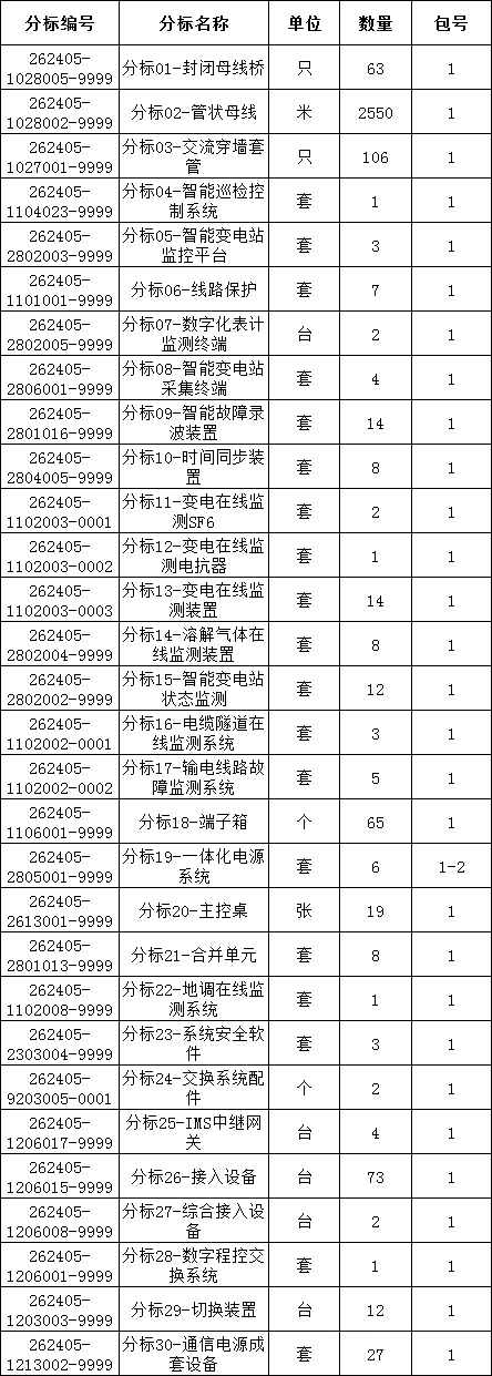 lv国际(中国区)- 官方网站
