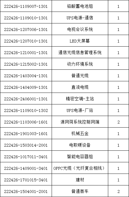 lv国际(中国区)- 官方网站