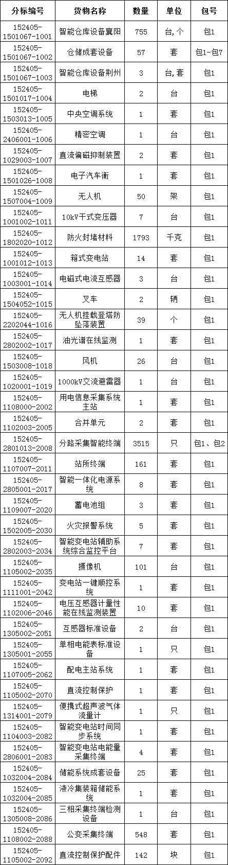 lv国际(中国区)- 官方网站