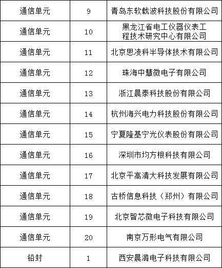0e1b3b08ecf25b12b07ffd35c2c34f5c lv国际(中国区)- 官方网站