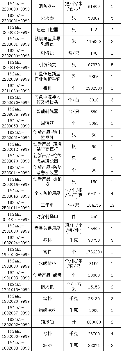 lv国际(中国区)- 官方网站