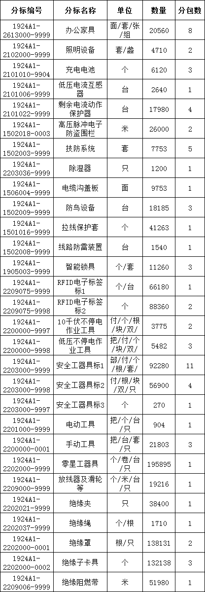 lv国际(中国区)- 官方网站