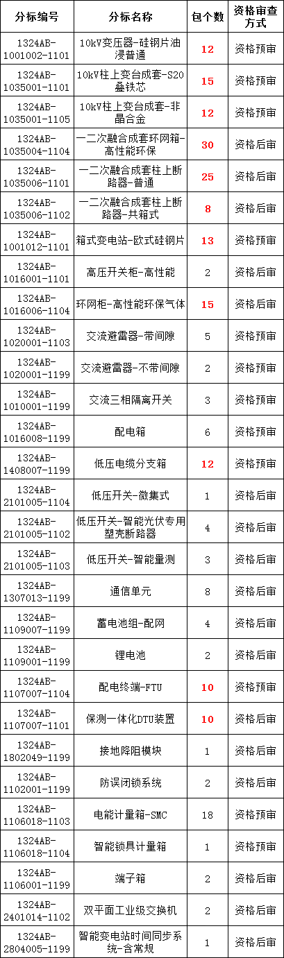 lv国际(中国区)- 官方网站