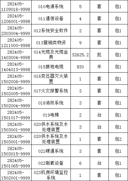 lv国际(中国区)- 官方网站
