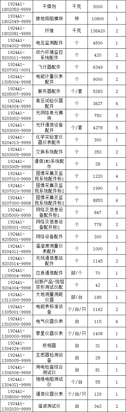 lv国际(中国区)- 官方网站