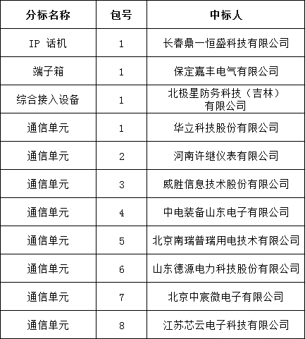 d39b33f0fa10aa47764758a3390d5b34 lv国际(中国区)- 官方网站