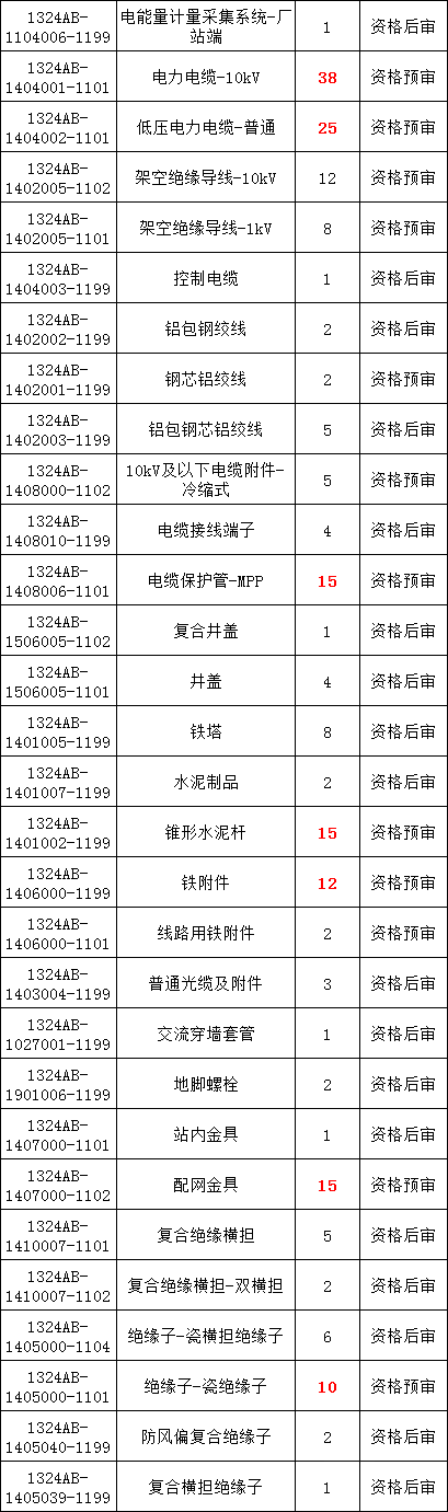 lv国际(中国区)- 官方网站