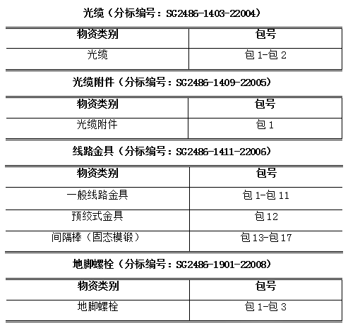 1469333725e43ceafb50429c283502eb lv国际(中国区)- 官方网站