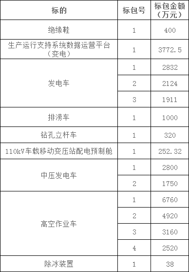 lv国际(中国区)- 官方网站