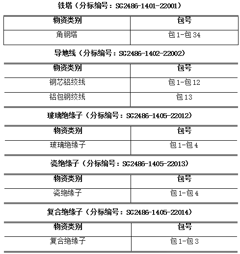 9862ecea6cbda4c3572e70823684e1f9 lv国际(中国区)- 官方网站