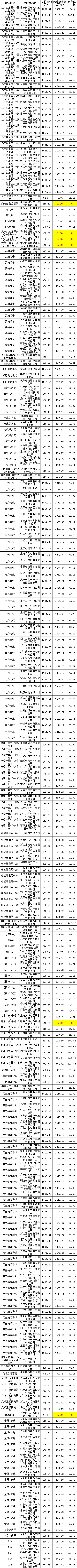 lv国际(中国区)- 官方网站