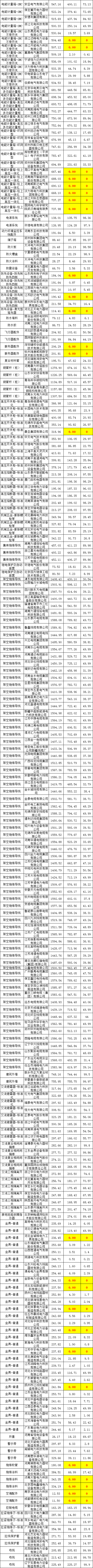 lv国际(中国区)- 官方网站