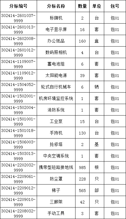 lv国际(中国区)- 官方网站