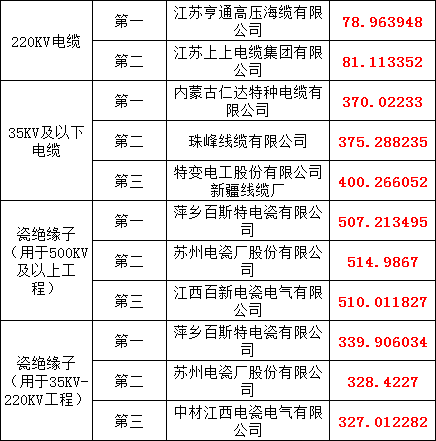 lv国际(中国区)- 官方网站