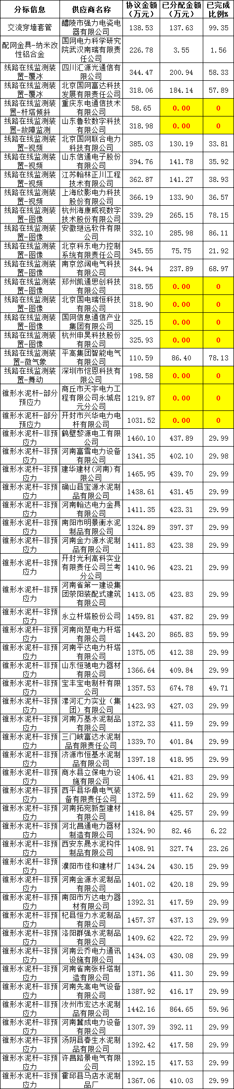 lv国际(中国区)- 官方网站
