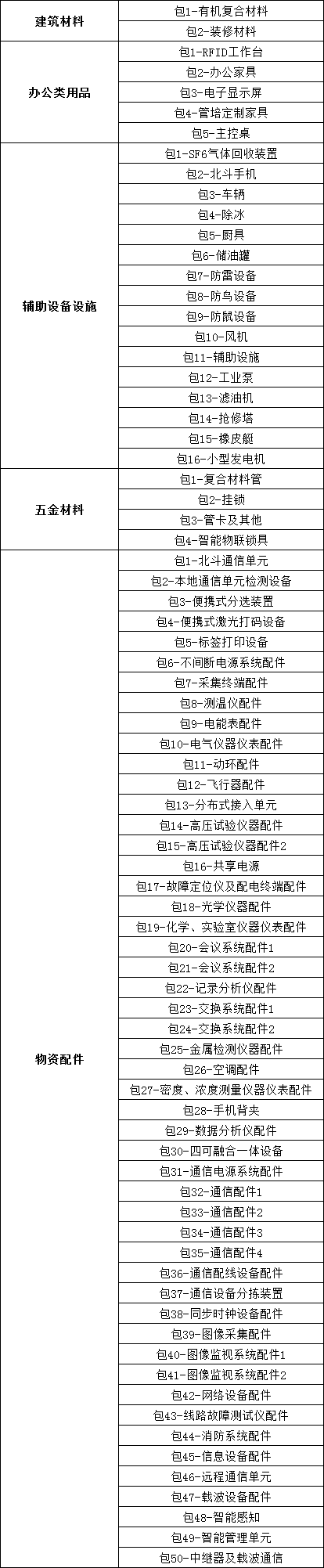 18d6849b03ec76d7632daf308ce8c3d6 lv国际(中国区)- 官方网站