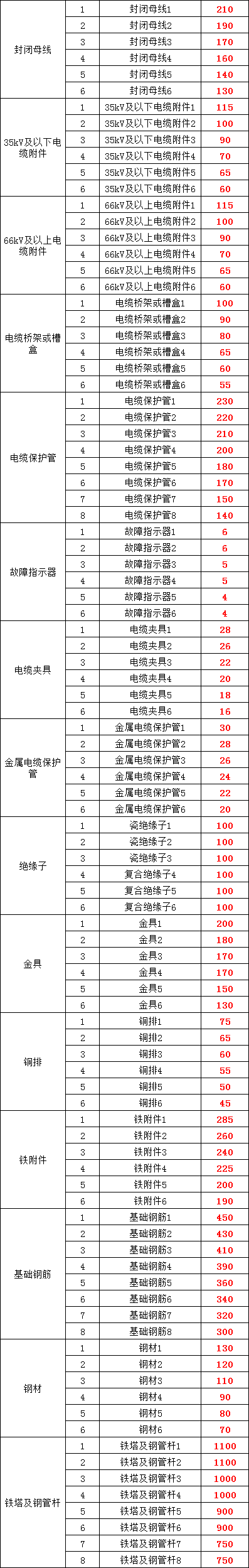 lv国际(中国区)- 官方网站