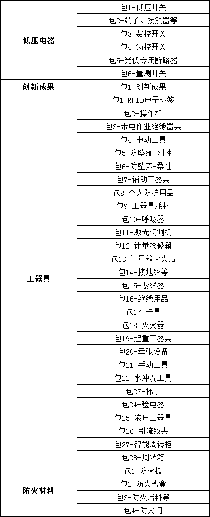 b06e7a26e36e813b9c032eb2afa22675 lv国际(中国区)- 官方网站