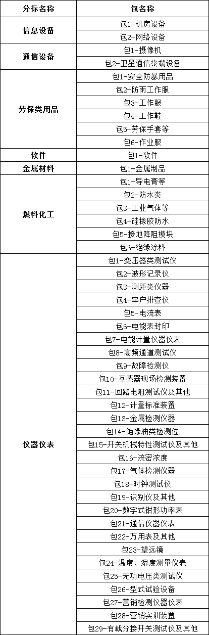 d2a91c23ccac2801e9fcc51094bfe413 lv国际(中国区)- 官方网站