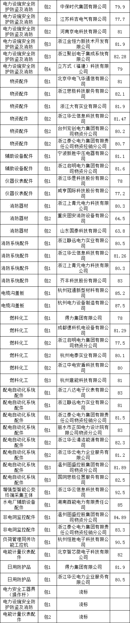 lv国际(中国区)- 官方网站
