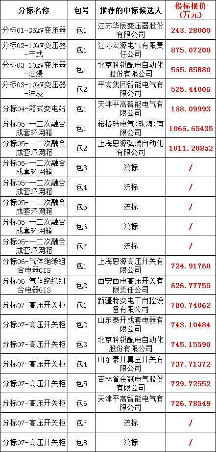 lv国际(中国区)- 官方网站