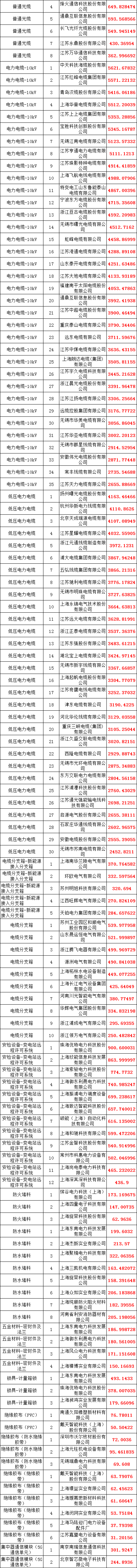 lv国际(中国区)- 官方网站