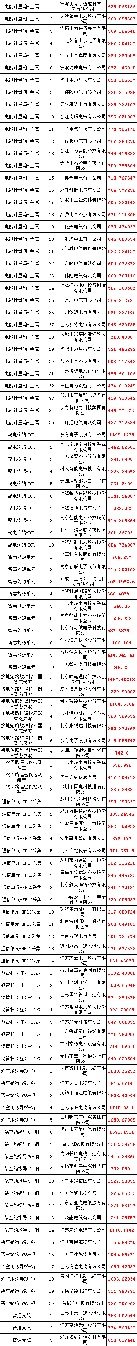 lv国际(中国区)- 官方网站