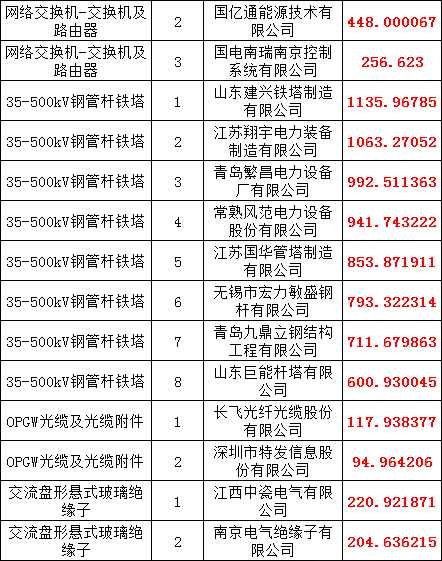 lv国际(中国区)- 官方网站