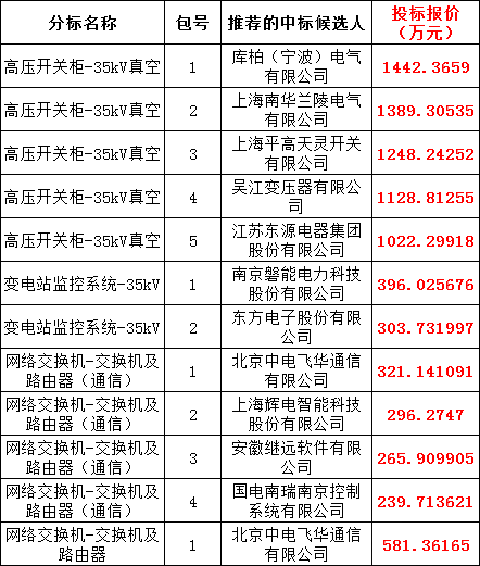 lv国际(中国区)- 官方网站