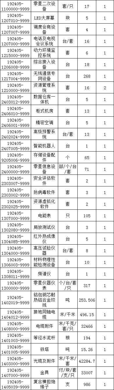 16ab90c3a0073c6fdb67bebfaf61dc17 lv国际(中国区)- 官方网站