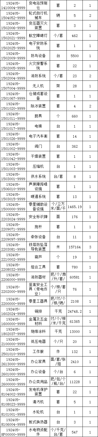 8285f1ce6da0a4546009474c04b21d06 lv国际(中国区)- 官方网站