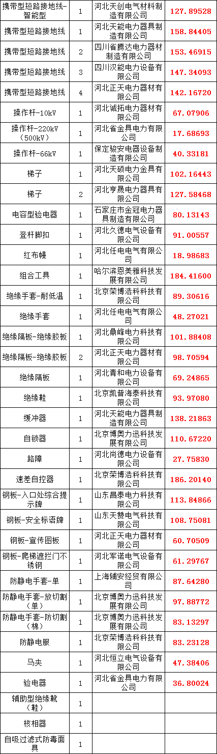 lv国际(中国区)- 官方网站