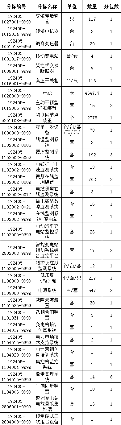 e8efff588bcc3ad093039a3cc02143b2 lv国际(中国区)- 官方网站