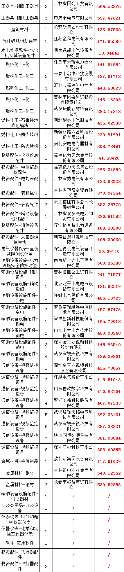 lv国际(中国区)- 官方网站