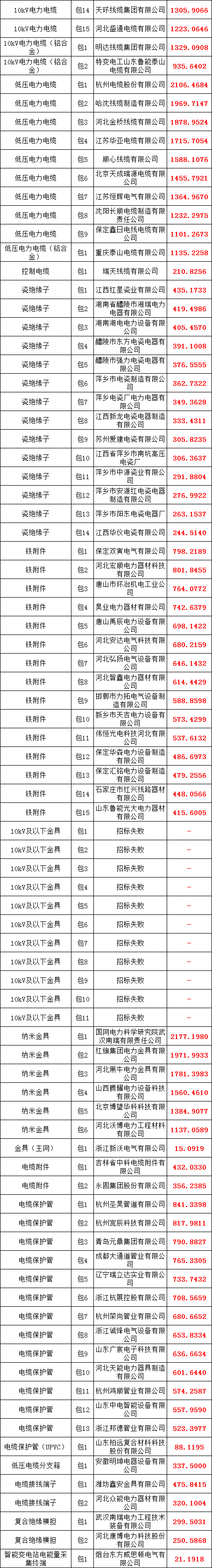 lv国际(中国区)- 官方网站