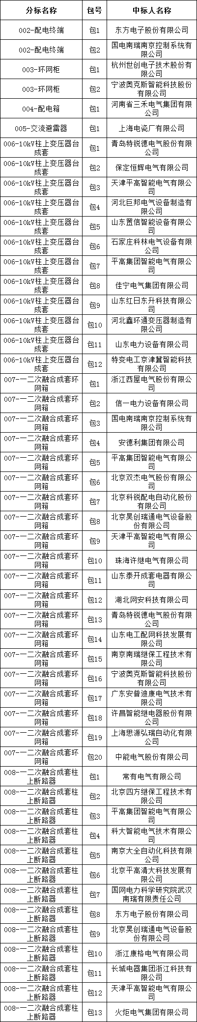lv国际(中国区)- 官方网站