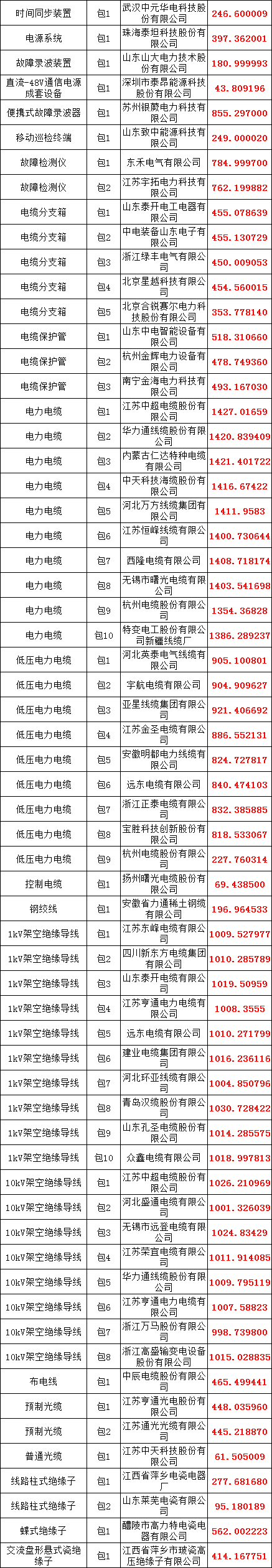 94a696af7ce583b3976607dfe968b4bf lv国际(中国区)- 官方网站