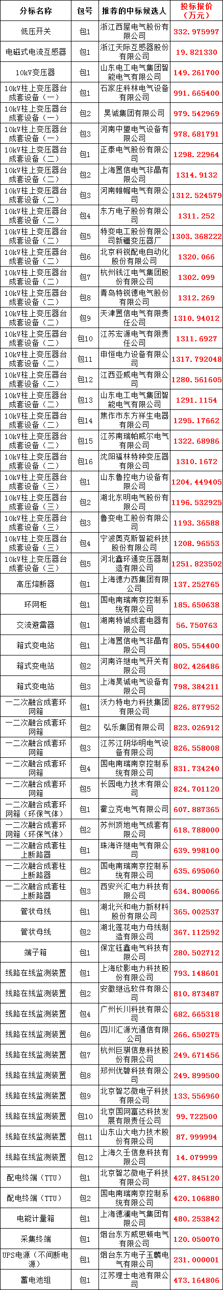 9d86fa2d2815294d889b1e0acd1e0a94 lv国际(中国区)- 官方网站
