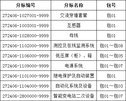 lv国际(中国区)- 官方网站