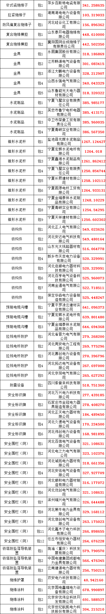 e72b9c6c0f079e694106d666ed40f495 lv国际(中国区)- 官方网站