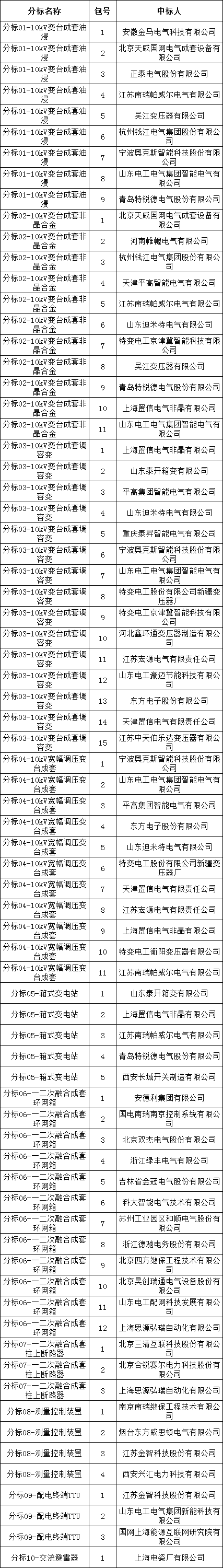 lv国际(中国区)- 官方网站